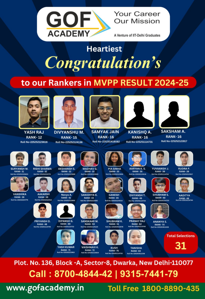 GOF Academy MVPP Result 2024-25 - Congratulations to the top rankers with 31 total selections.